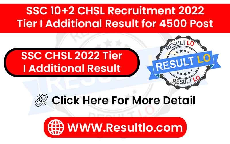 SSC CHSL 2022 Tier I Additional Result